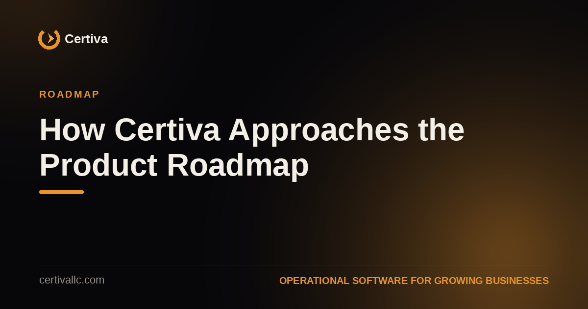 How Certiva Approaches the Product Roadmap